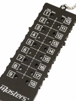 Masters Scorecard Counter