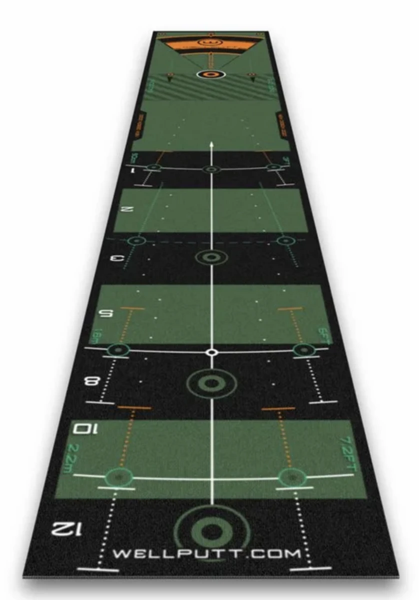 Wellputt High Speed Putting Mat - 3M X 50Cm